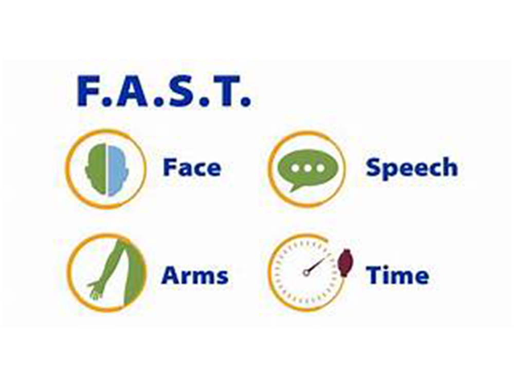 Steps to tell a stroke